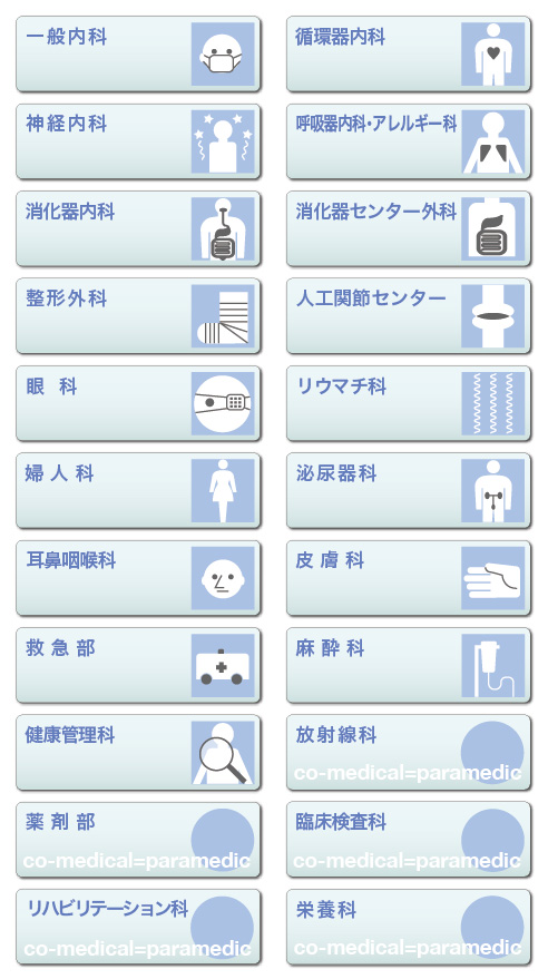 診療科ピクトグラム