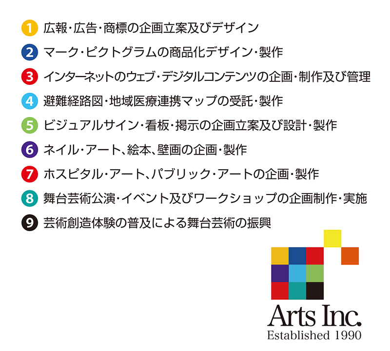 Arts Inc.事業の目的 事業の目的