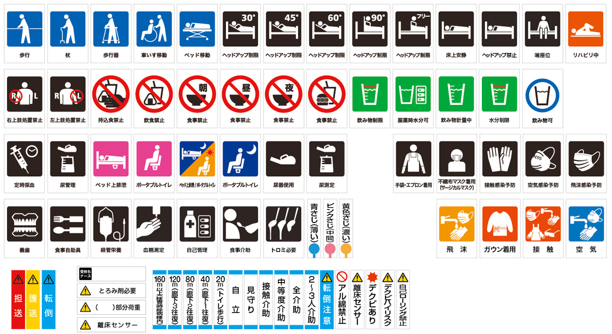 医療看護支援ピクトグラム