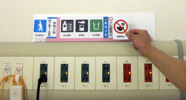 医療看護支援ピクトグラム