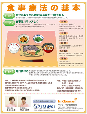 食事療法の基本