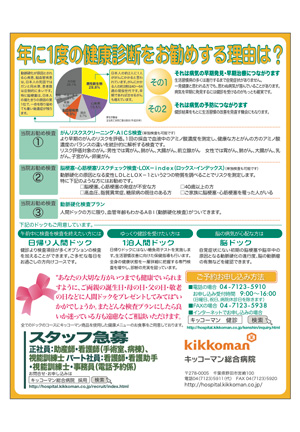 健診2015