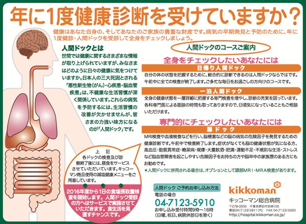 人間ドック