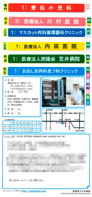 連携紹介カード