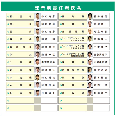 東所沢病院責任者