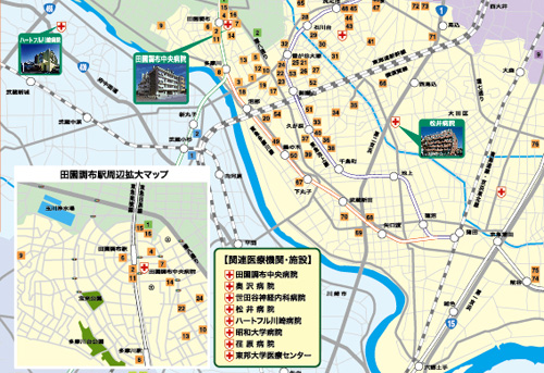 連携マップ