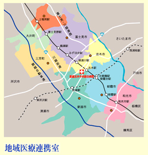 新座志木中央総合病院