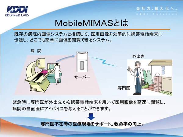 MobileMIMAS