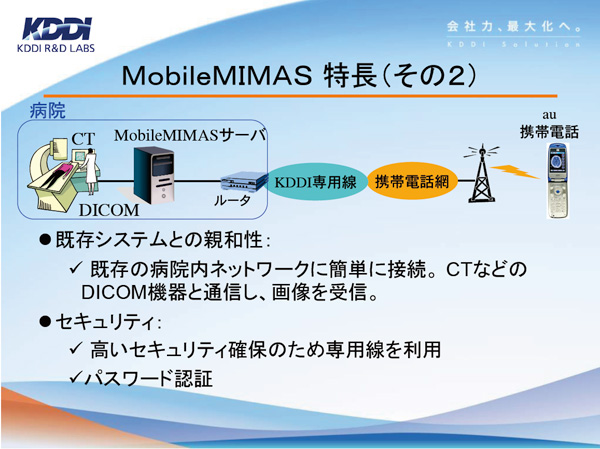MobileMIMAS