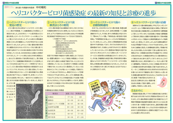 ヘリコバクターピロリ菌感染症の