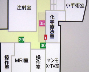 サイン